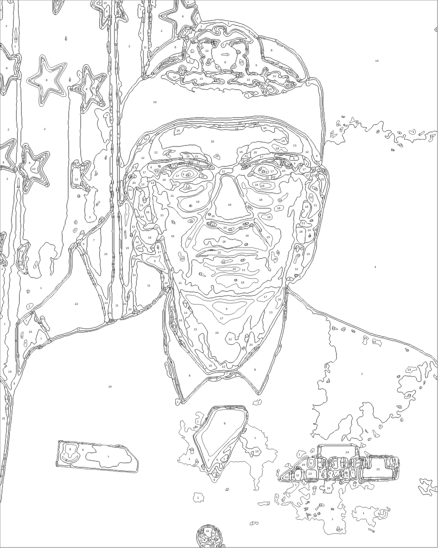 Saved numbered pattern of Grace Hopper with 24 colours
